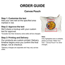 Fries - Canvas Pouch