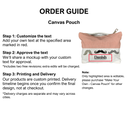 Moustache - Canvas Pouch